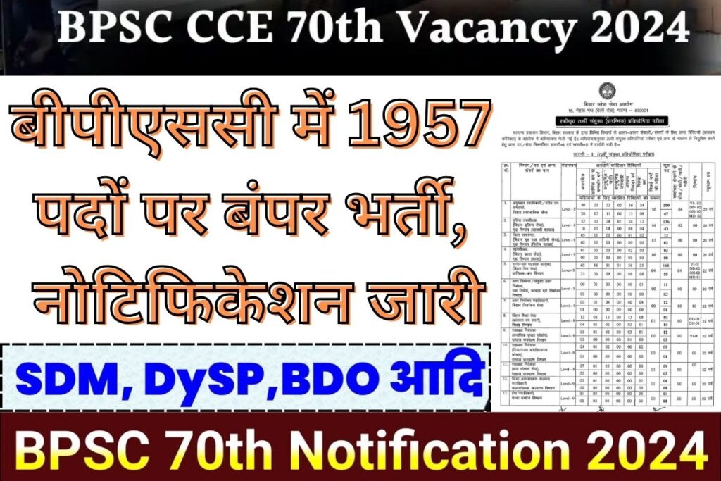 BPSC 70th Notification