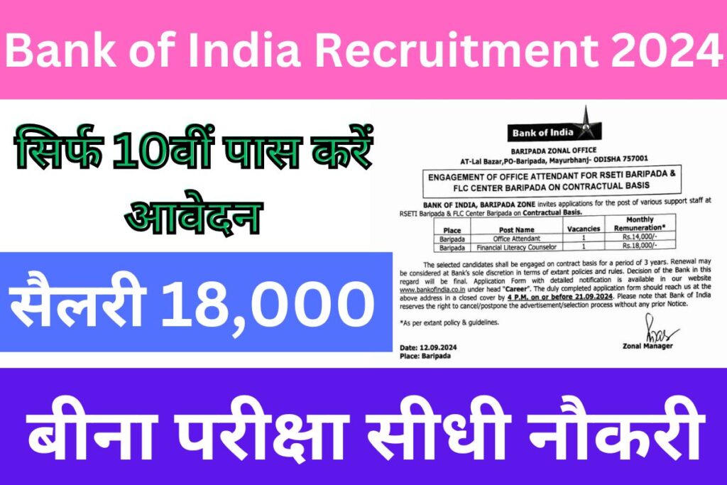 Bank of India Recruitment 2024