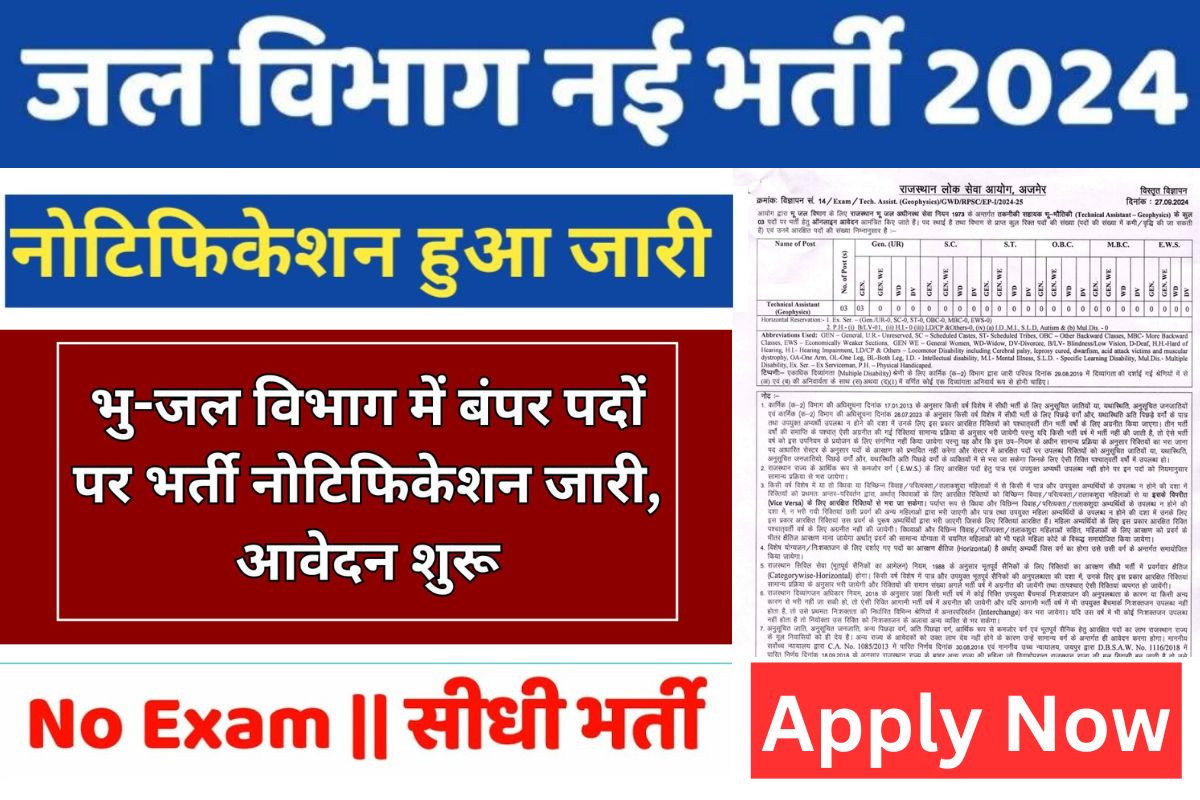 Bhu Jal Vibhag Vacancy