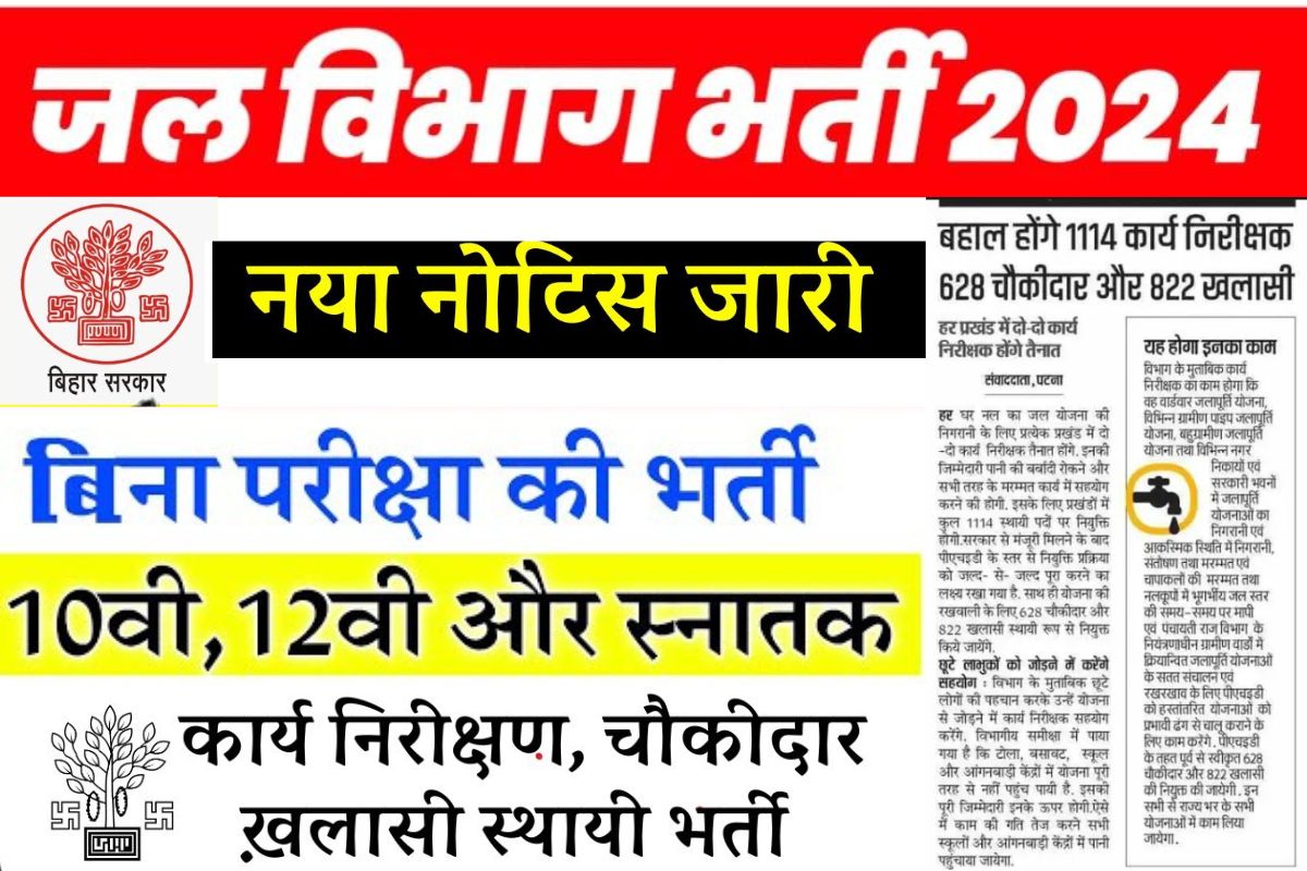 Bihar PHED Department Vacancy 2024