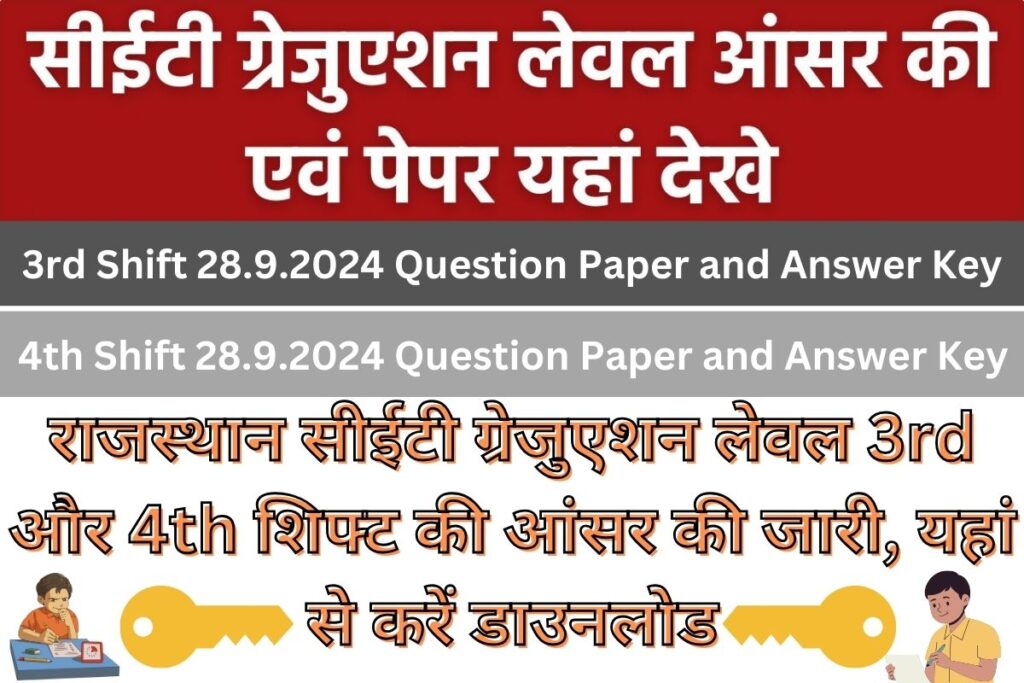 CET Graduation Level Answer Key 2024