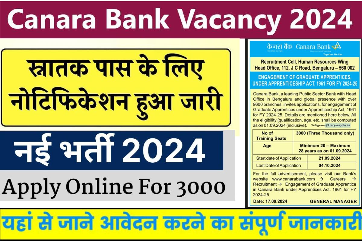 Canara Bank Vacancy