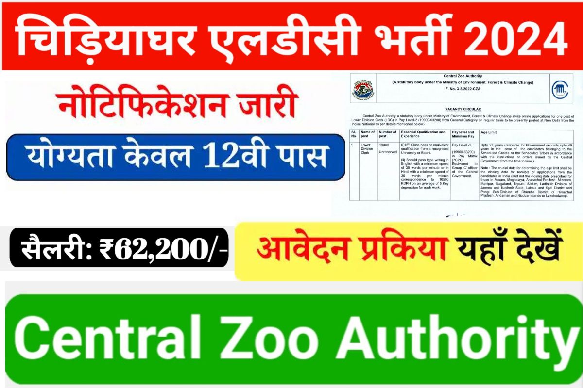 Central Zoo Authority Vacancy