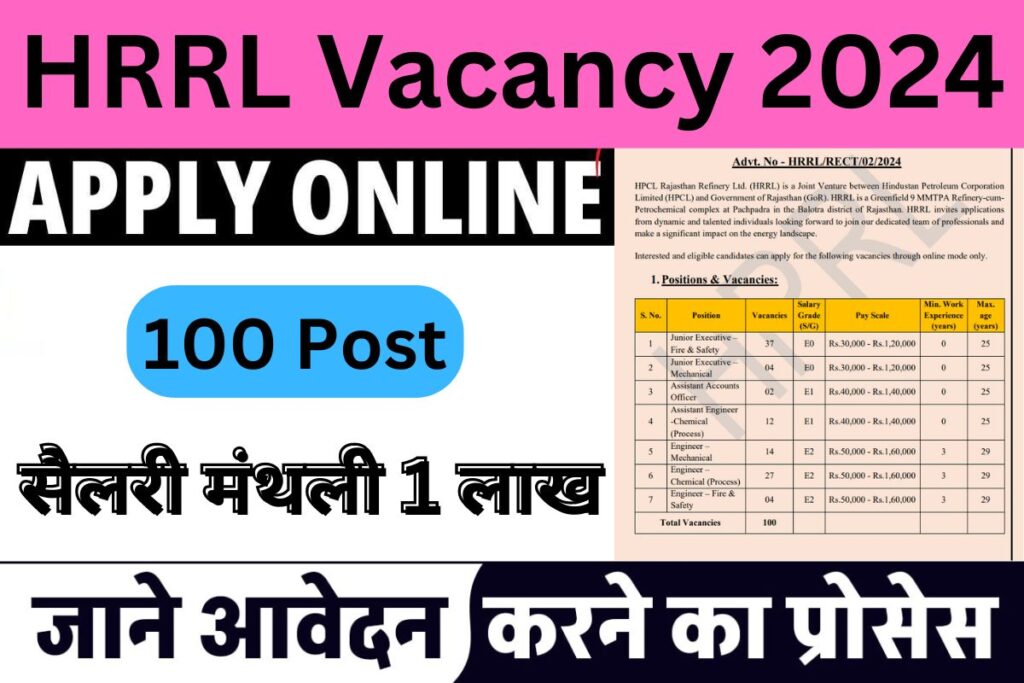 HRRL Vacancy 2024