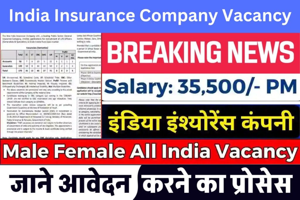 India Insurance Company Vacancy