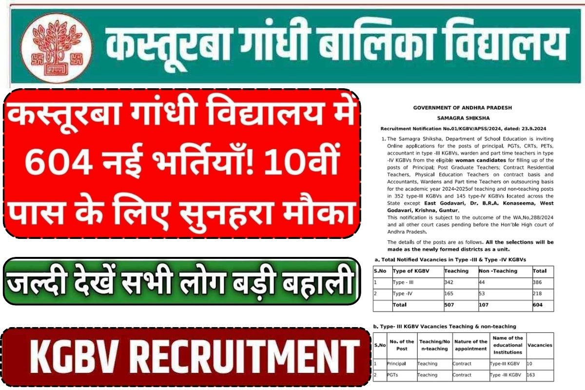 Kasturba Gandhi Vidyalaya Vacancy