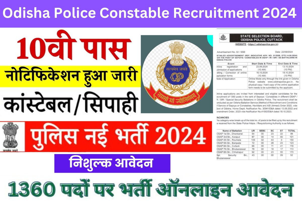 Odisha Police Constable Recruitment 2024