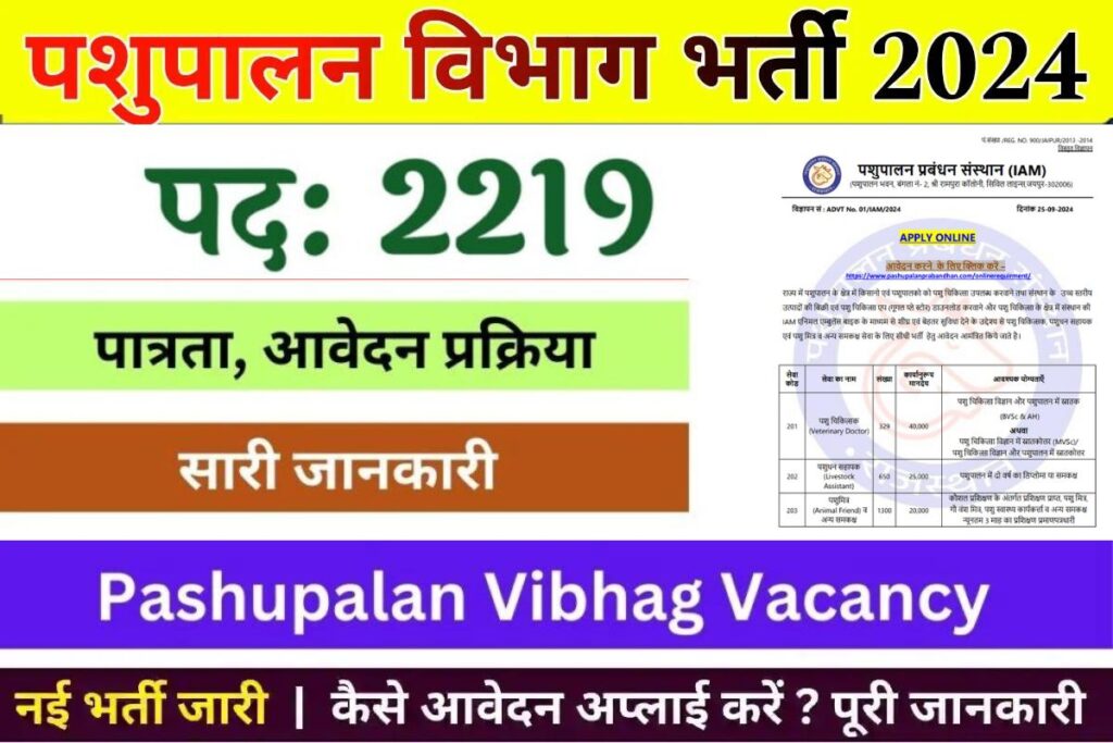 Pashupalan Vibhag Vacancy