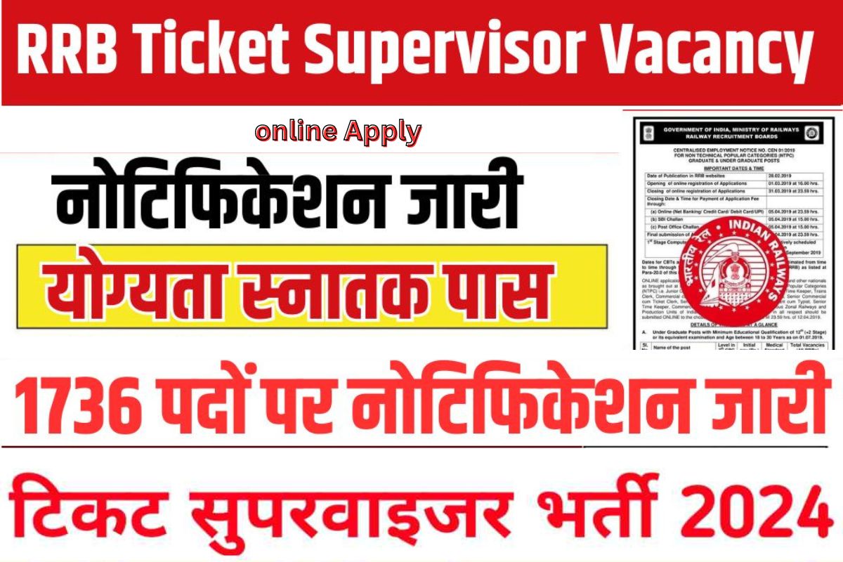 RRB Ticket Supervisor Vacancy 2024