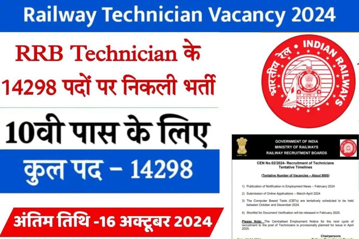 Railway Technician Vacancy