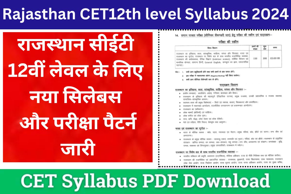 Rajasthan CET 12th level Syllabus 2024