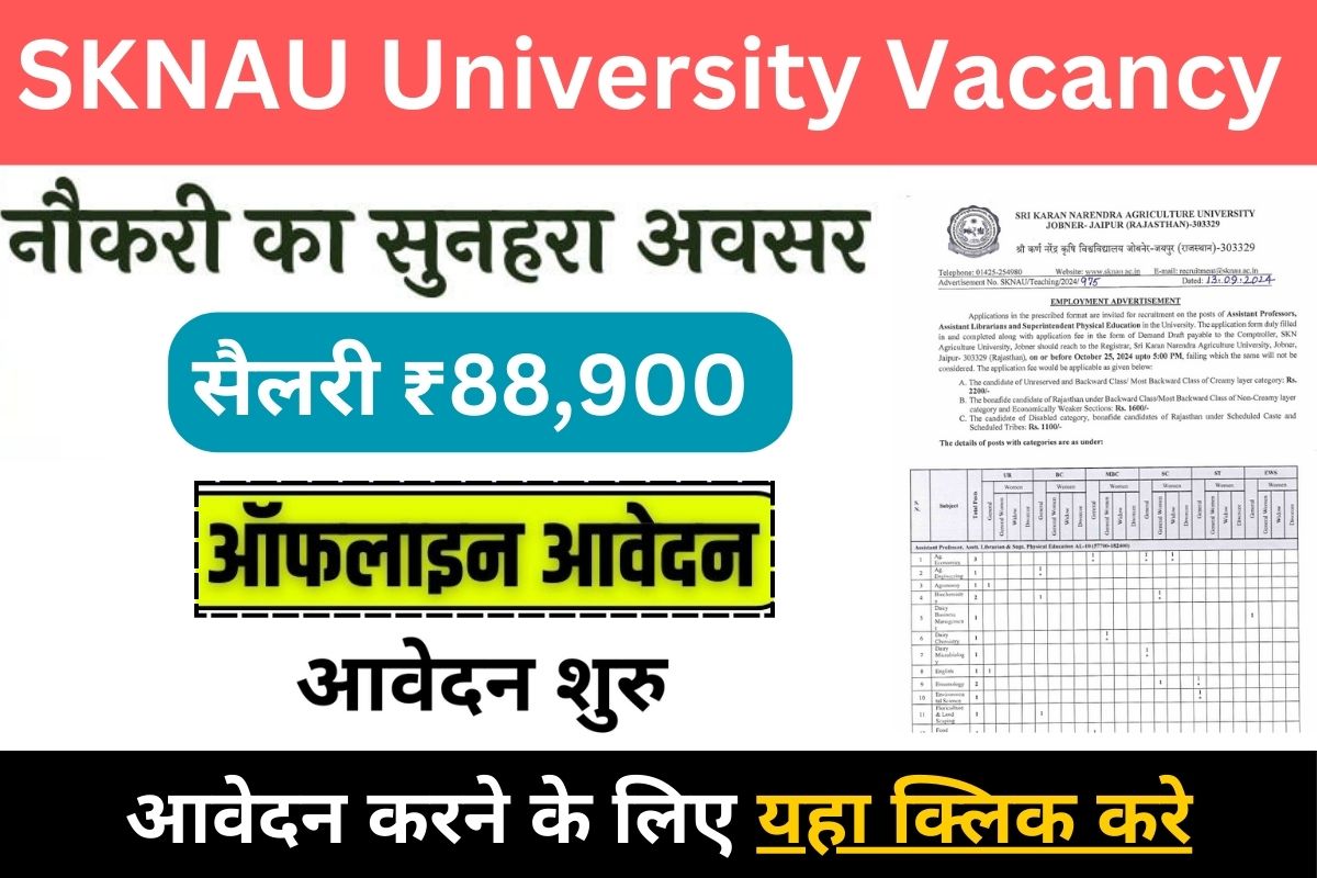 SKNAU University Vacancy