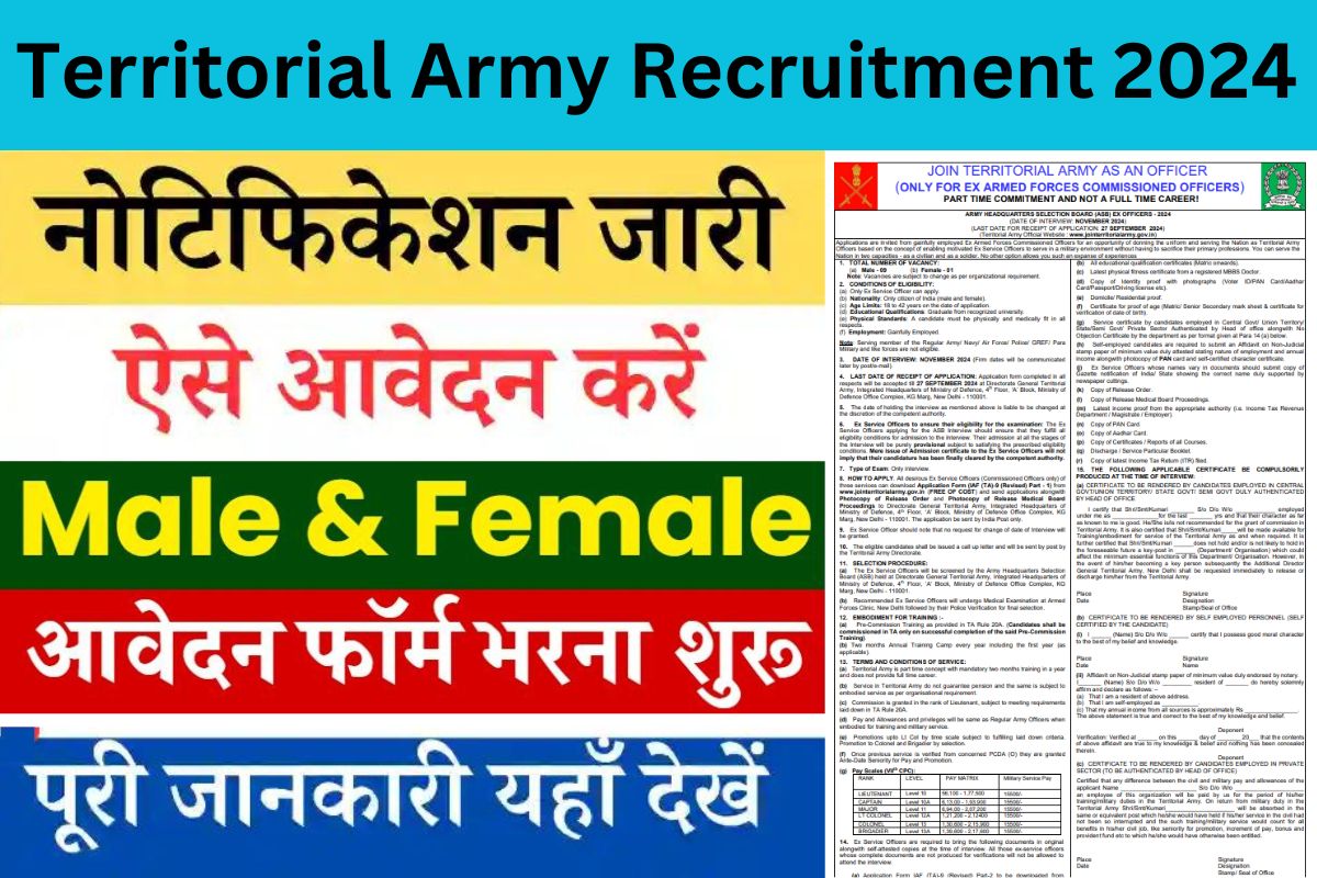 Territorial Army Recruitment 2024