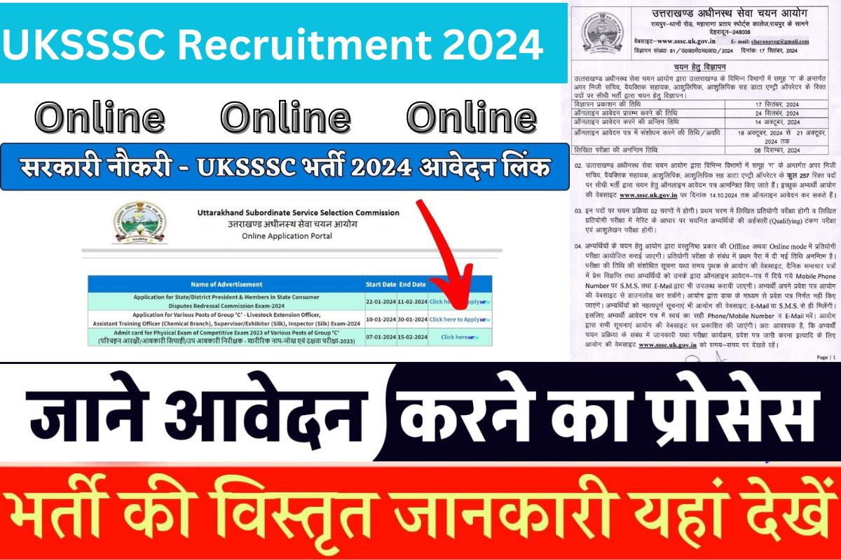 UKSSSC Recruitment 2024