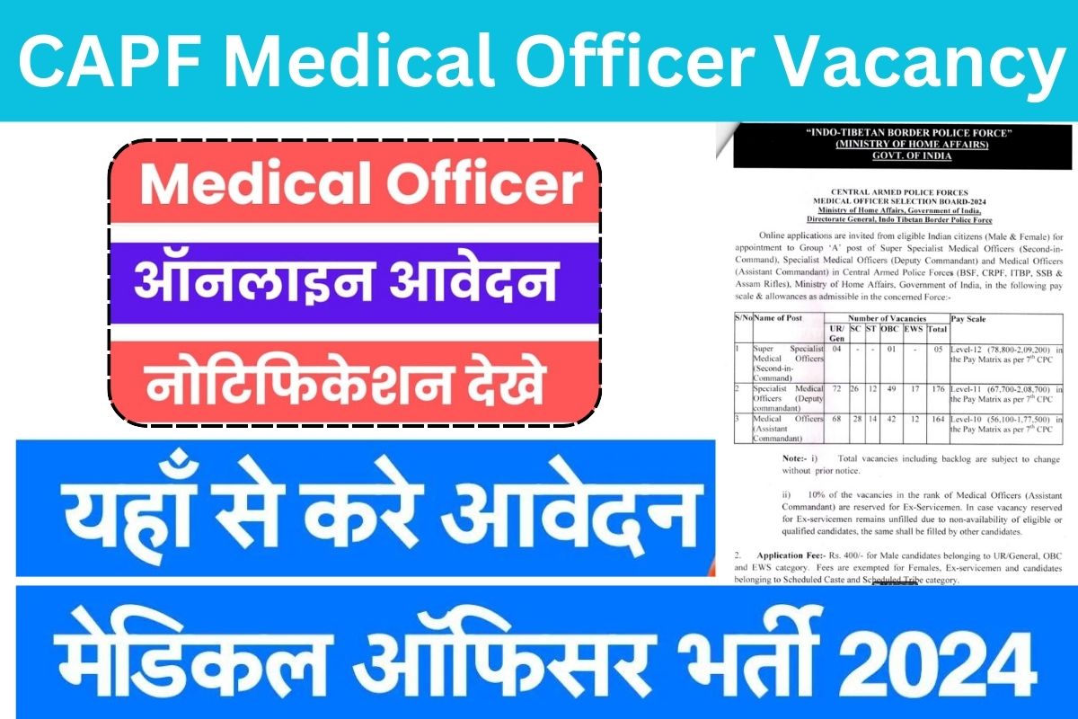 CAPF Medical Officer Vacancy