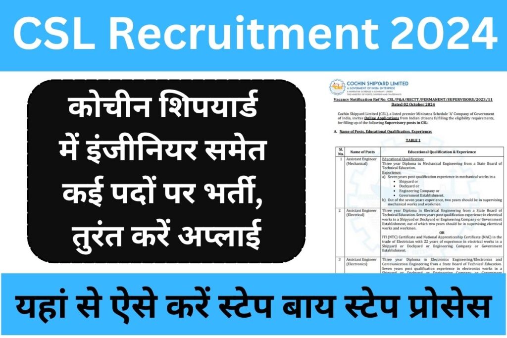 CSL Recruitment 2024 (2)