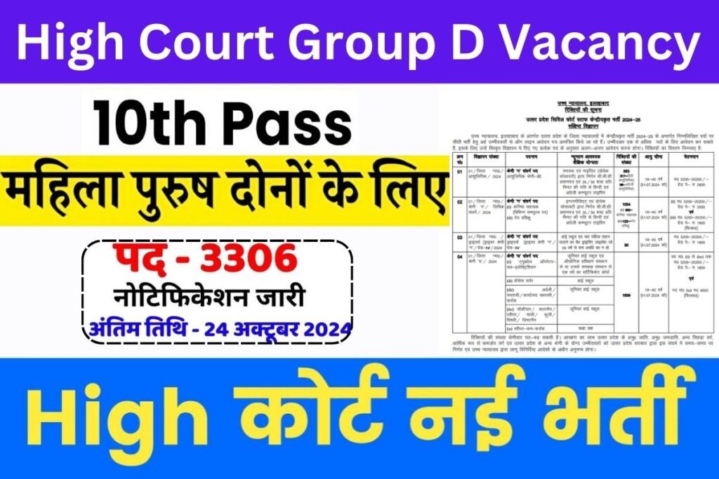 High Court Group D Vacancy