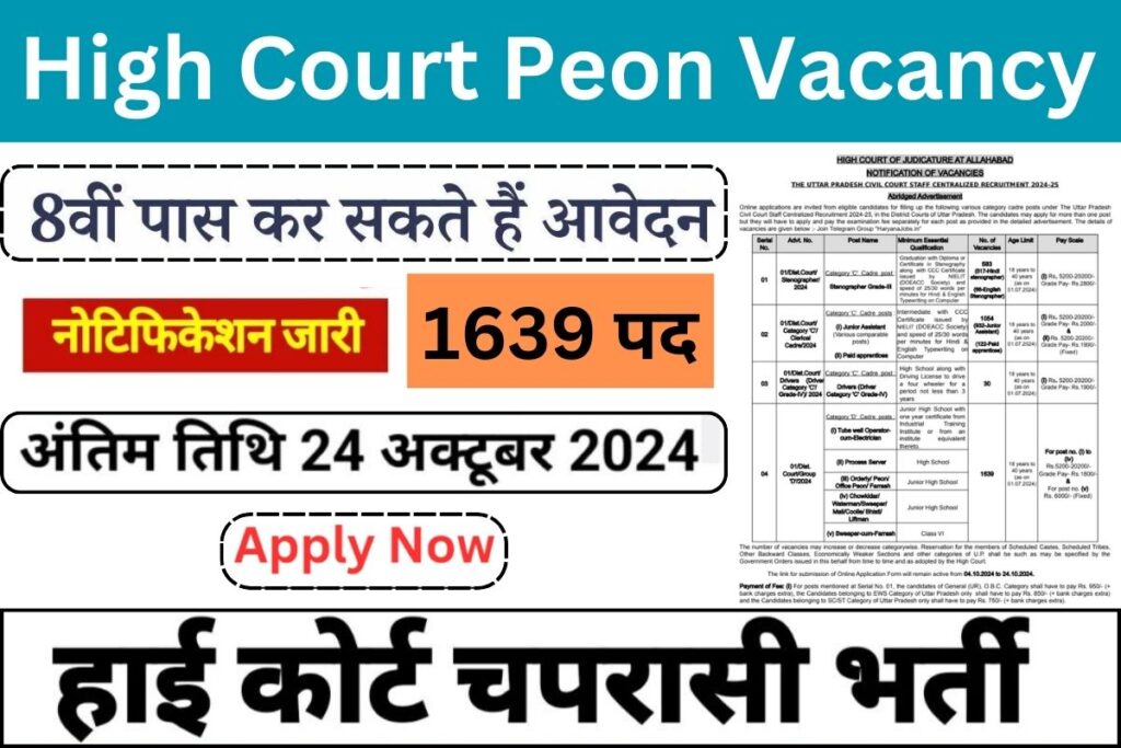 High Court Peon Vacancy (2)