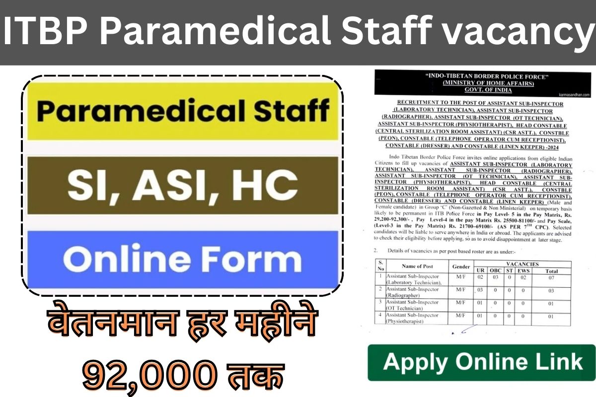 ITBP Paramedical Staff vacancy