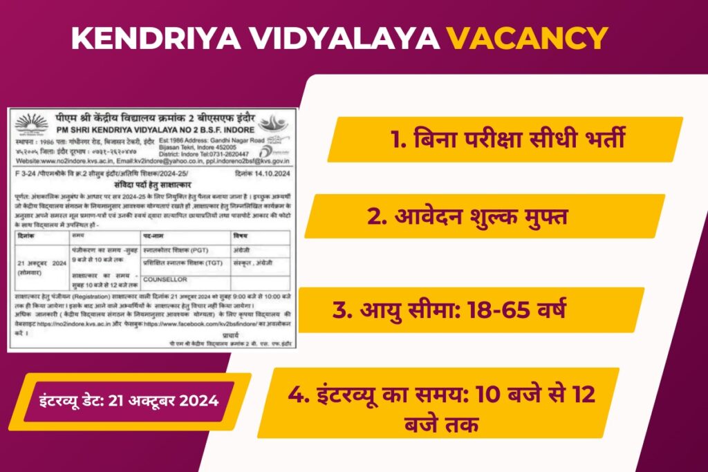 Kendriya Vidyalaya Vacancy