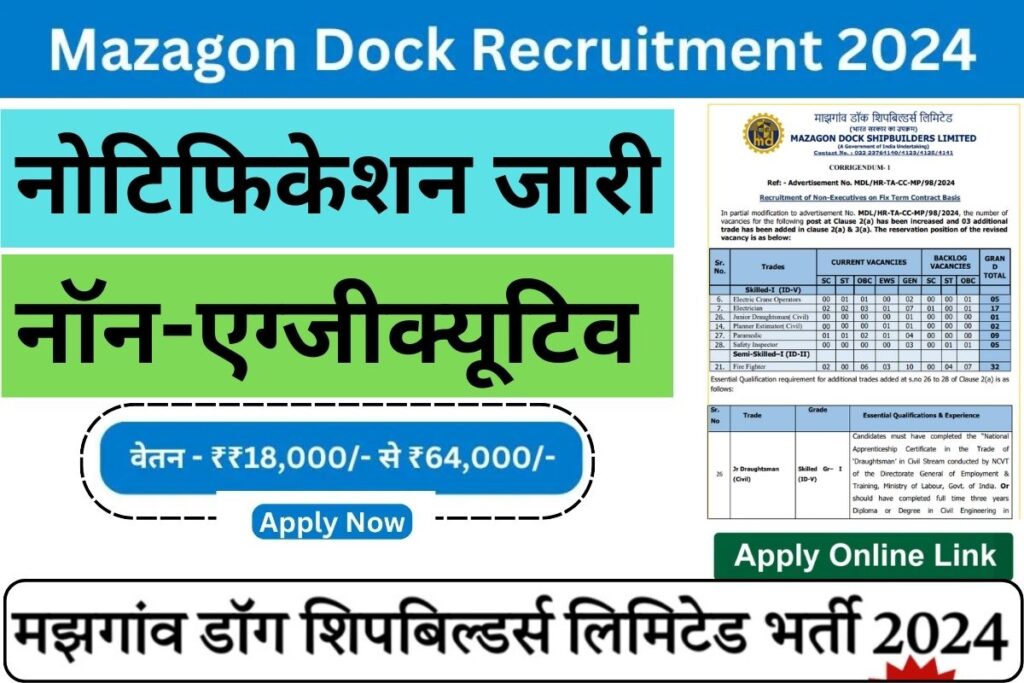 Mazagon Dock vacancy