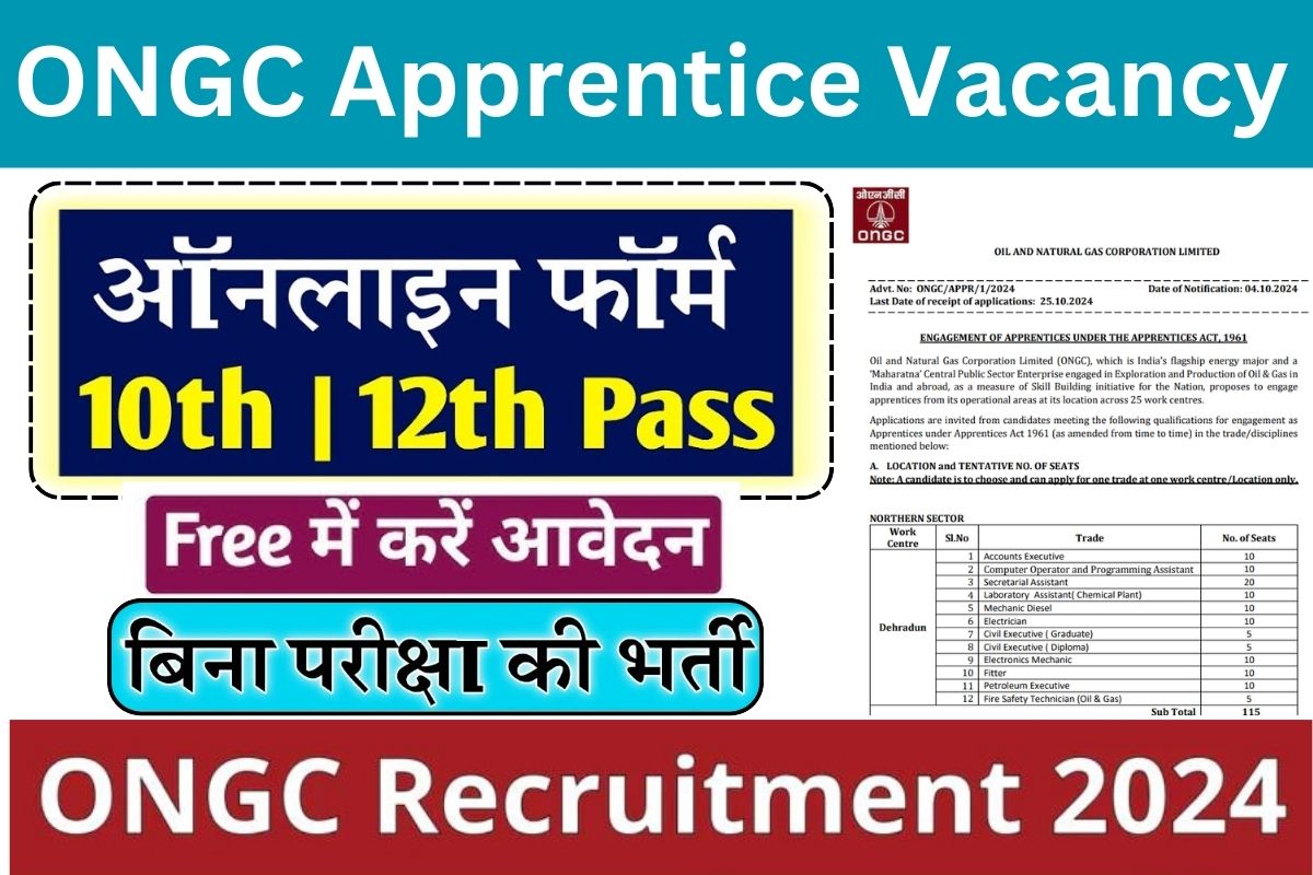 ONGC Apprentice Vacancy