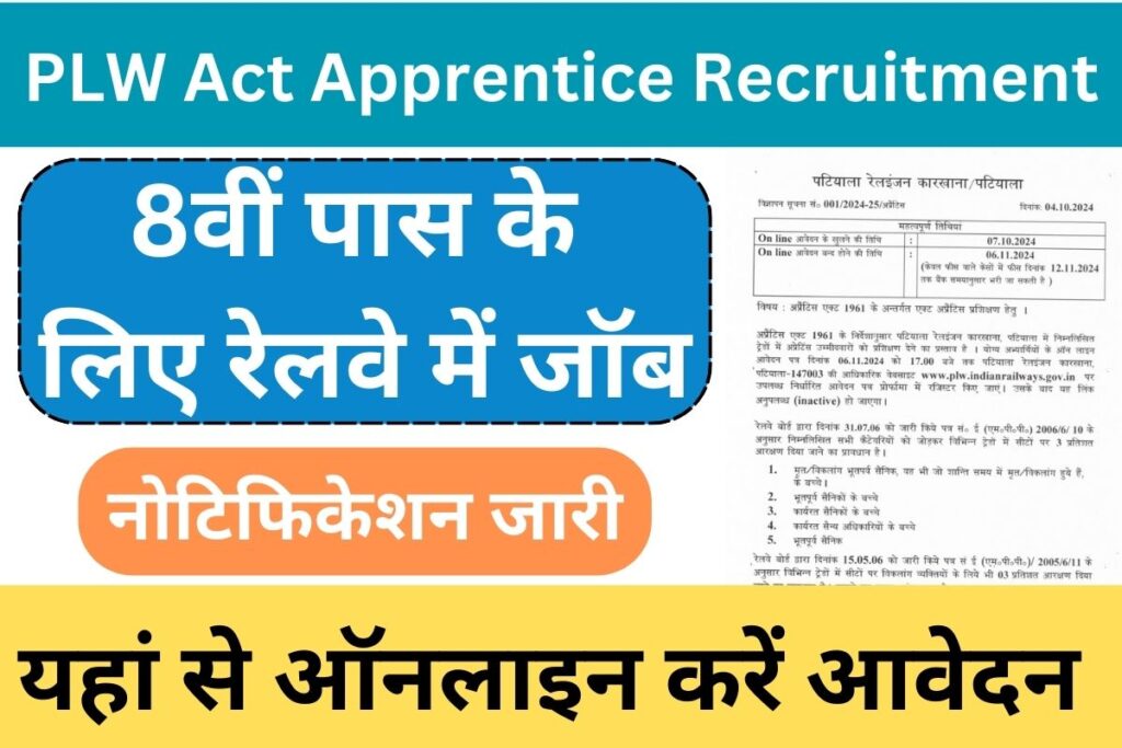 PLW Act Apprentice Recruitment