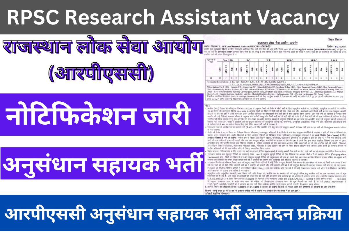 RPSC Research Assistant Vacancy