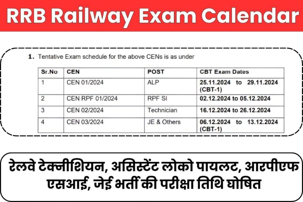 RRB Railway Exam Calendar