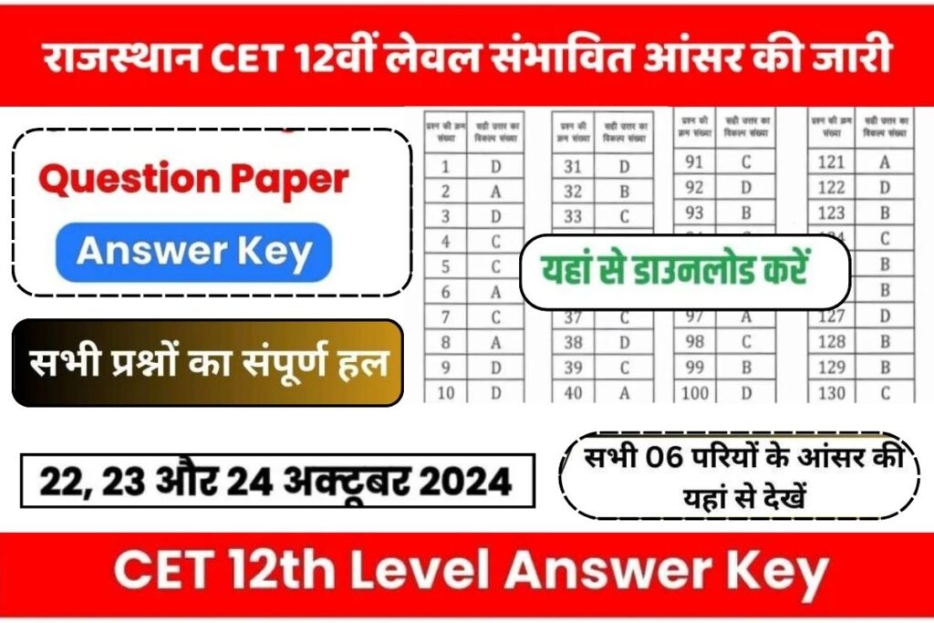 Rajasthan CET 12th Level Answer Key