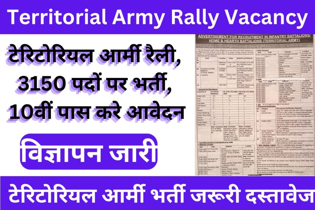 Territorial Army Rally Vacancy