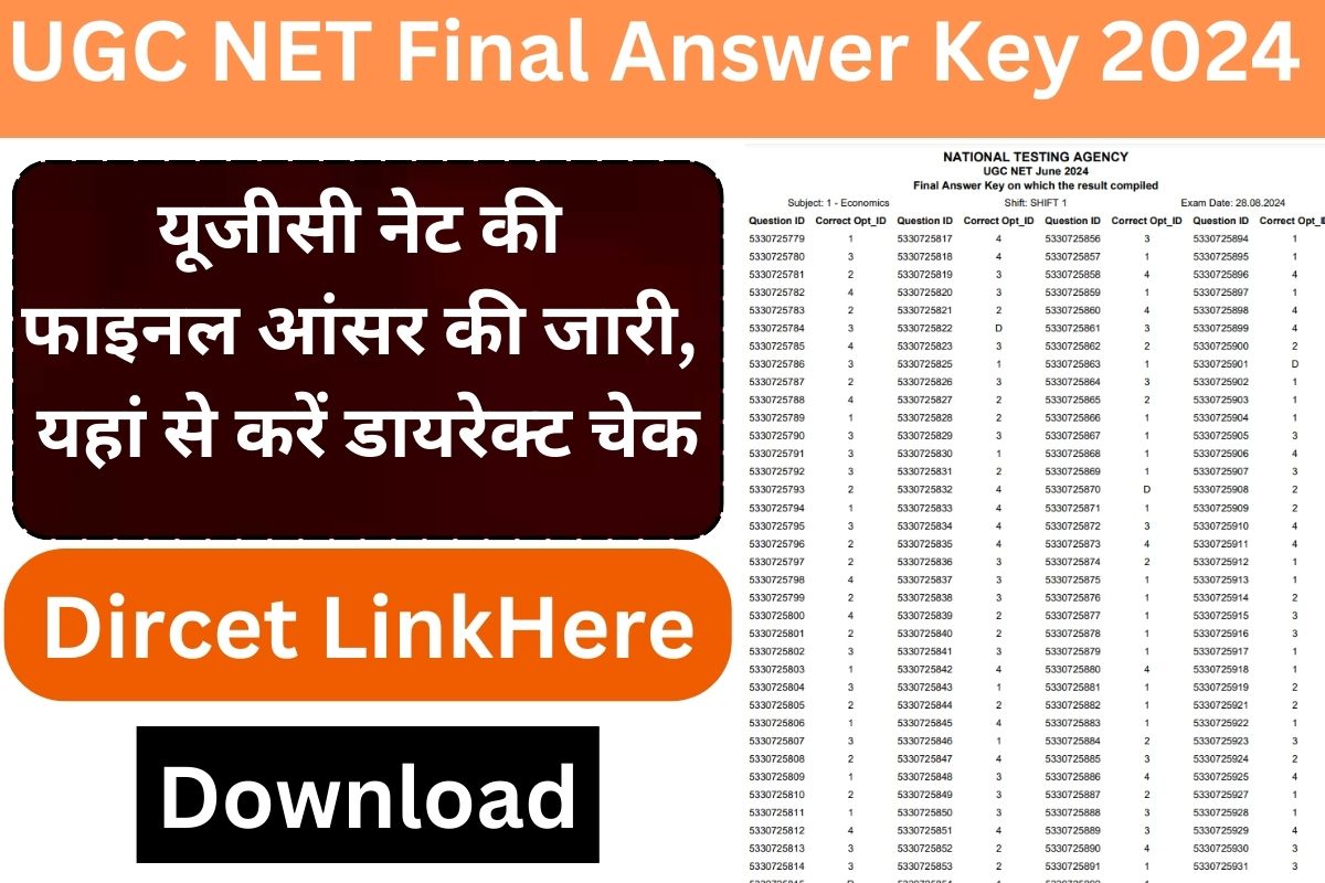 UGC NET Final Answer Key 2024