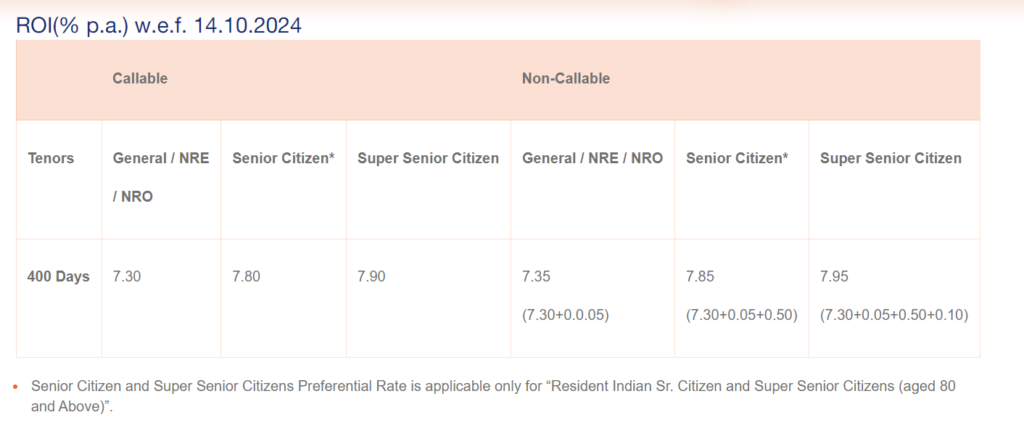 Utsav Deposit Scheme